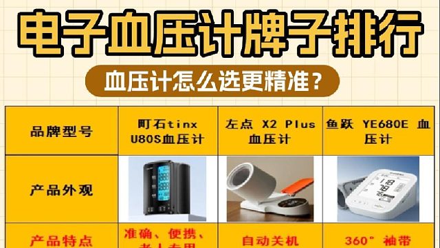 血压计牌子推荐哪个？老人家用高口碑品牌排行精选超实用！