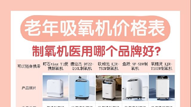 制氧机医用哪个品牌好？高原专用氧气机！宝藏款制氧机较量
