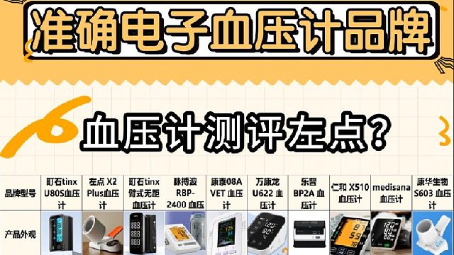 便携电子血压计品牌哪个最准确？左点血压计口碑款推荐指南！