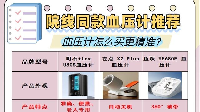 老人专用血压计选啥牌子？高精准家用款品牌榜单闭眼入手！