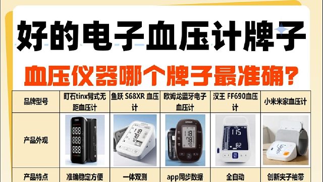 家用血压计怎么选？老人专用精准款排行推荐超实用！