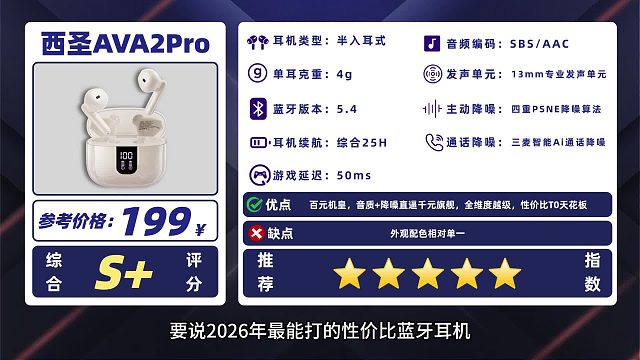 2026性价比超高蓝牙耳机推荐！预算有限也能享受千元体验