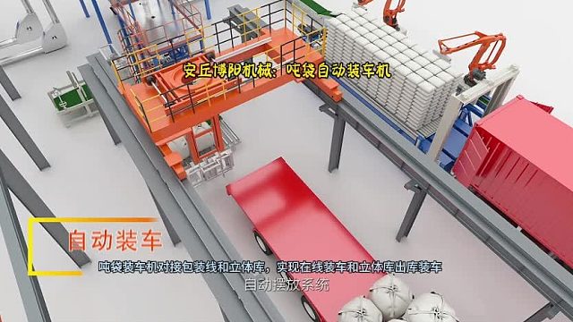 工业纯碱自动吨袋装车机  在线装车和立体库装车实现无人化