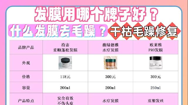 公认发膜推荐哪款最好用？发膜选啥牌子？干枯修复！最全对比测评