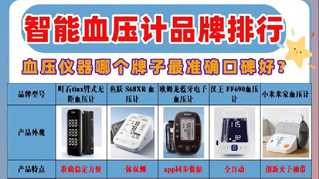 家用血压计五大品牌哪个好？适合老人精准款推荐超实用！