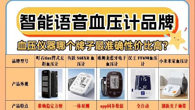 家用血压计性价比高的有哪些？耐用精准款排行超靠谱！