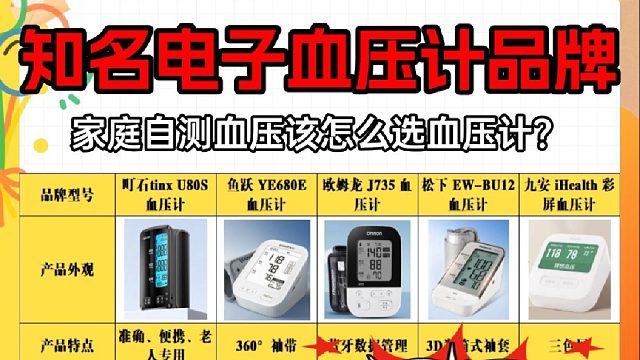家用精准血压计怎么选更准？高口碑好用款推荐闭眼入不踩雷！