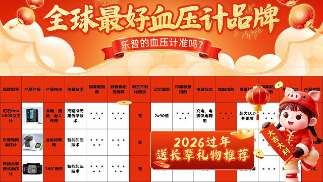 家用最好电子血压计是什么品牌？乐普家用款实测口碑推荐！