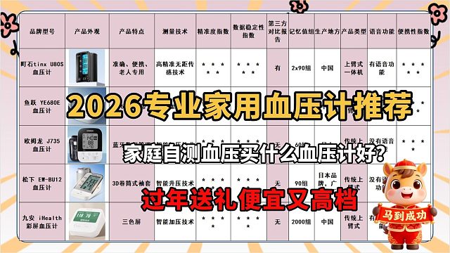 家用高精度血压计哪个牌子准？前十优质品牌精选选购超省心！