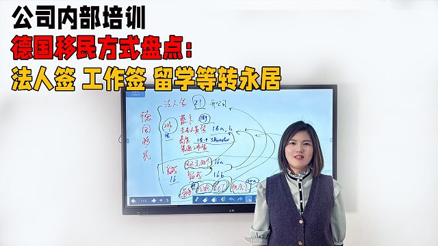 公司内部培训 德国移民方式盘点  法人签、工作签、留学等转永居