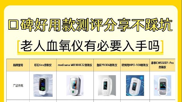 孕妇血氧仪有必要备吗？真实使用感受，结果太让人意外！