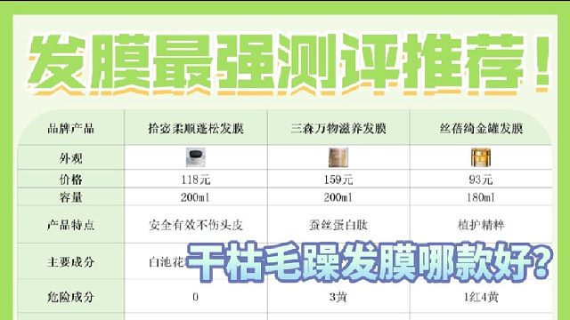 高性价比发膜怎么选？发膜最强测评推荐！让你不做韭菜