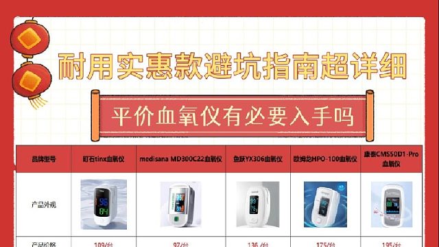 孕期监测血氧仪有必要吗？真实体验分享，看完不踩坑！