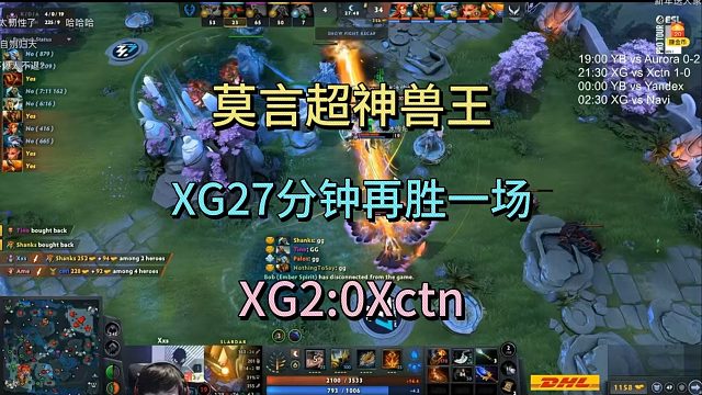 莫言超神兽王，XG27分钟再赢一场。XG2:0Xctn