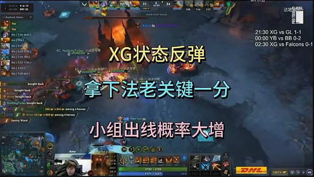 XG状态反弹，拿下法老关键一分，出线概率大增。