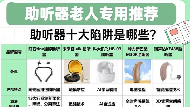助听器选购十大陷阱是什么？避开误区选对老人专用款不后悔