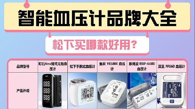 老人专用电子血压计买哪款更精准？松下老人款测压口碑推荐！