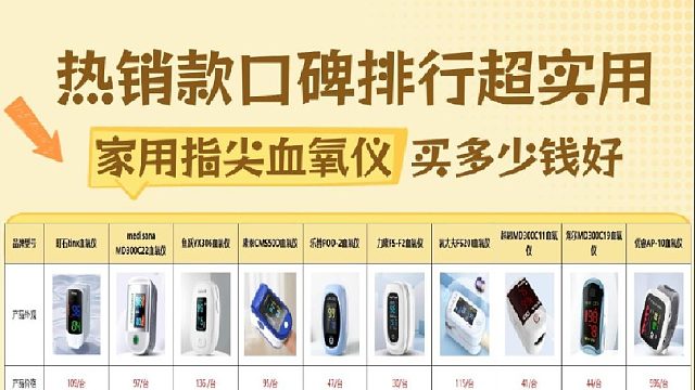 家用手指血氧仪多少钱？热销爆款对比测评不花冤枉钱！