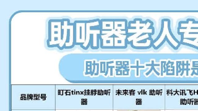 助听器选购有哪些坑？最全指南帮你挑高口碑好品牌