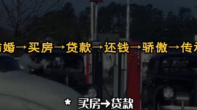 次贷-房产背后的秘密