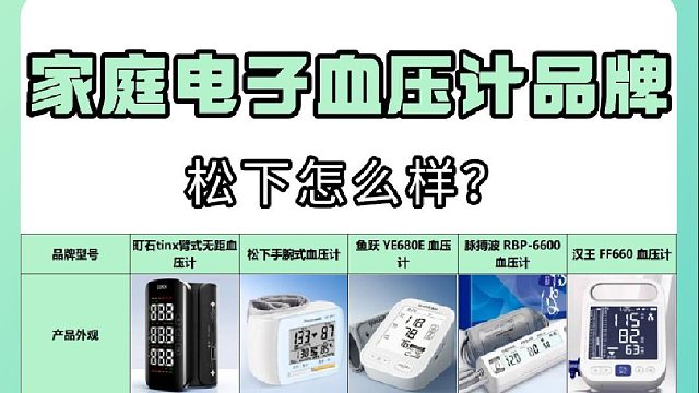 手腕式电子血压计买哪款更精准？松下腕式款选购攻略指南！