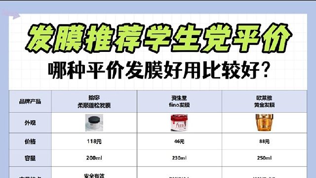 哪种发膜平价好用效果最好？发膜推荐学生党平价！吐血整理