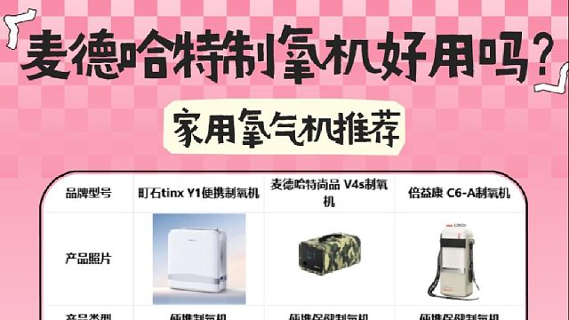 麦德哈特制氧机好用吗？家用医用吸氧机哪个靠谱？家用推荐！