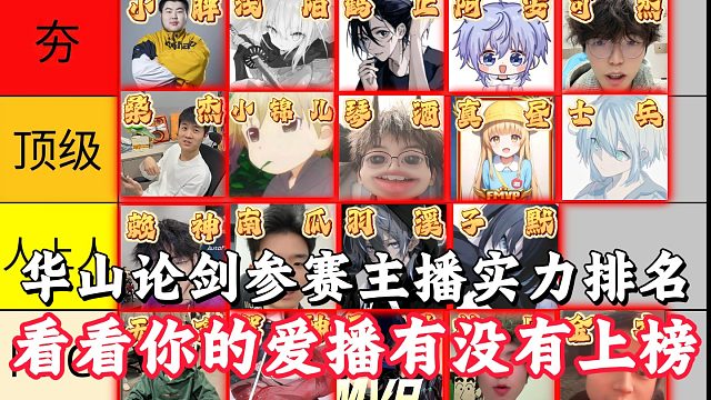 华山论剑参赛主播实力排名！看看你的爱播有没有上榜！