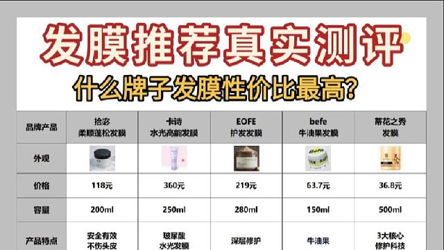 发膜公认好用的品牌排行有吗？发膜推荐真实测评！别瞎买了