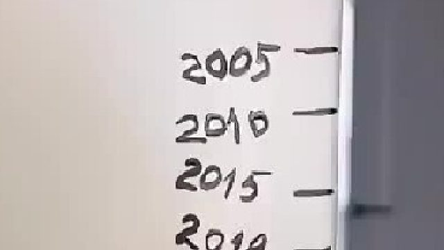 科幻大片《地心引力》