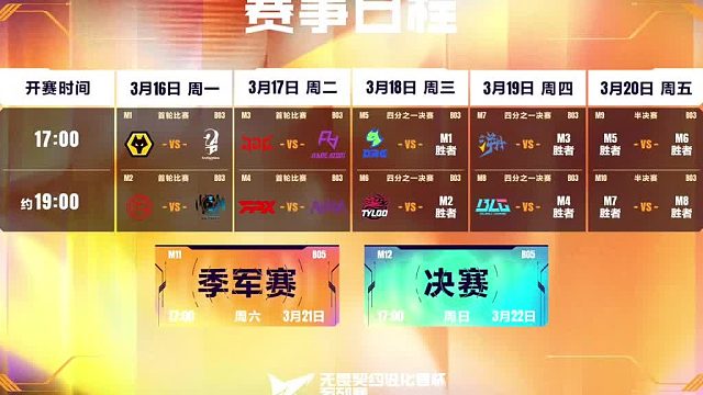 进化者第一幕16日开赛，看看各队伍变化