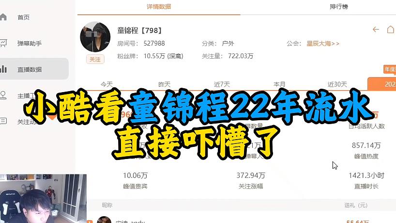 小酷看童錦程22年流水，直接嚇懵了