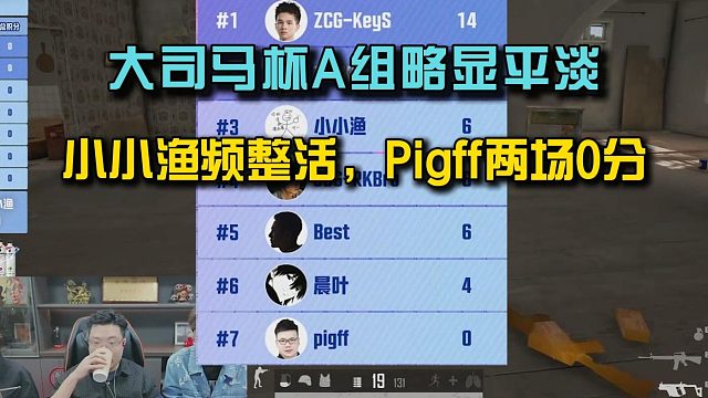 大司马杯A组略显平淡，小小渔频整活，Pigff两场0分！