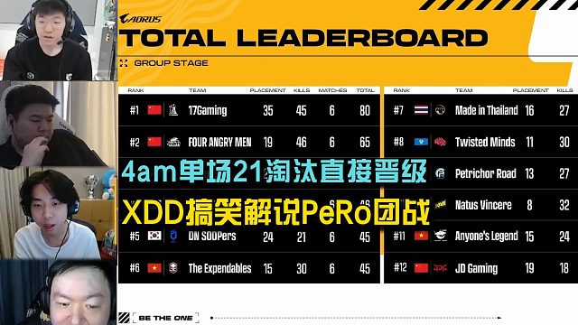 4amPGS首场21淘汰直接晋级胜者组， XDD搞笑解说PeRo团战惊险晋级！