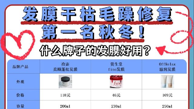 好用的发膜有哪些？发膜干枯毛躁修复第一名秋冬！超全护发攻略