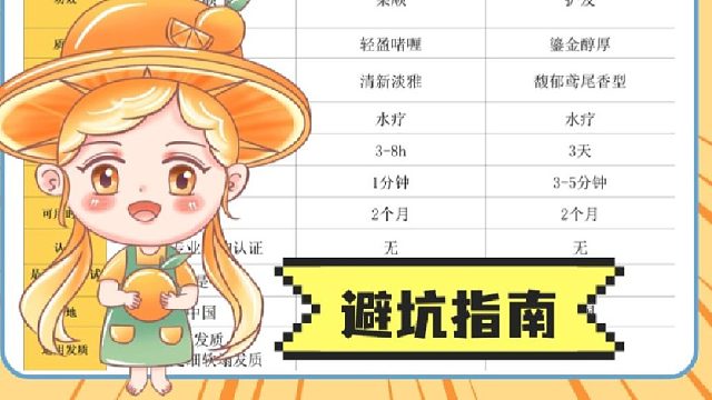 平价去毛躁发膜哪款好？烫染受损干枯毛躁发膜推荐！赢麻了