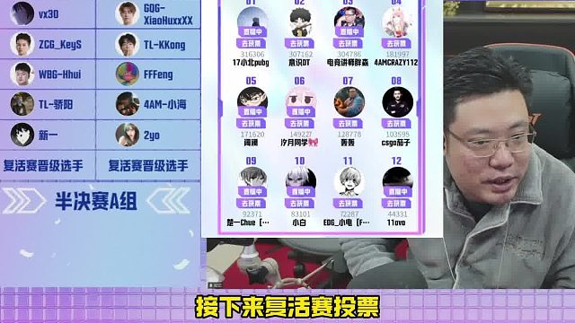 大司马杯AB分组，投票前7争夺两个名额