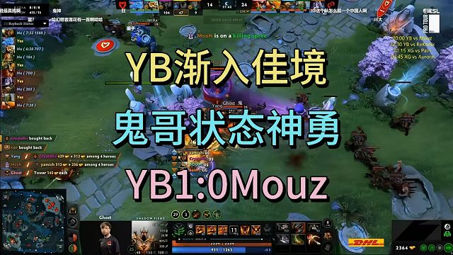 YB渐入佳境，鬼哥状态神勇，YB1:0MOUZ