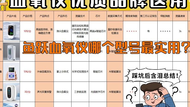 血氧仪哪类机型更准确？鱼跃实用型号新手轻松选！
