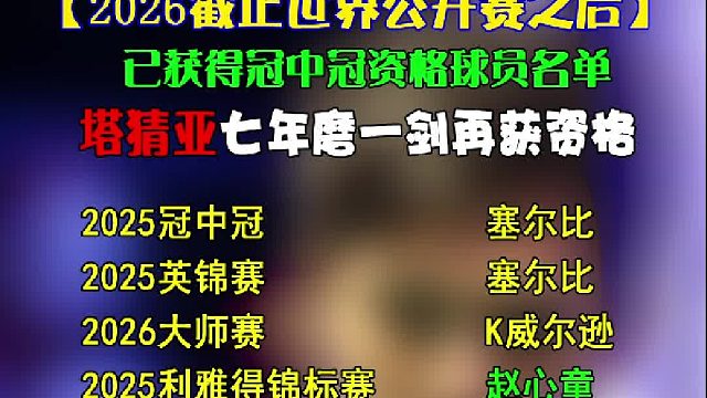 2026世界公开赛后已获冠中冠资格球员名单，塔猜亚七年磨一剑再获资格竖版
