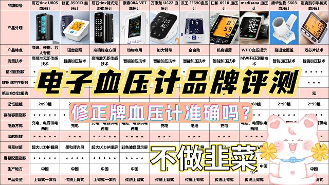 大屏语音买血压计怎么挑选最准确？修正智能款实用挑选方法！