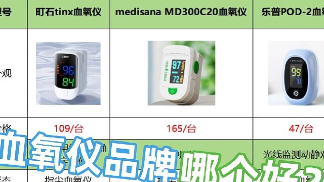 血氧仪哪种类型测值准？家用款实测排行实用又靠谱！