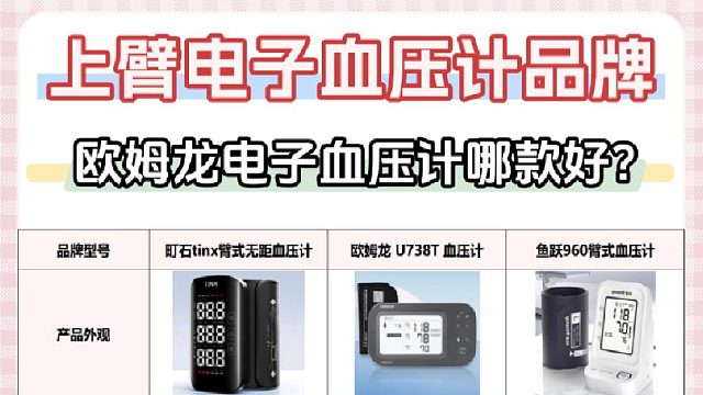 老人家用如何正确挑选电子血压计？欧姆龙家用款精准挑选方法！