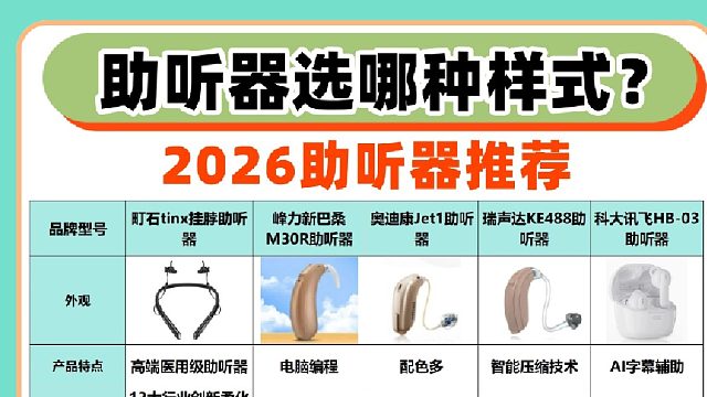 助听器怎么选配最好？久戴无感款式推荐，操作简单老人爱用