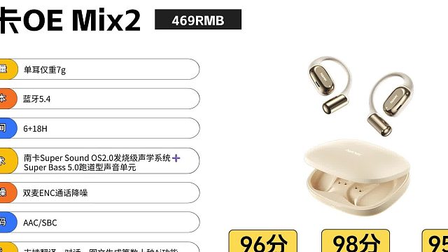 耳挂式耳机买什么牌子好?实测揭秘公认最好的开放式耳机