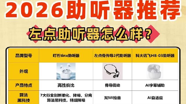 左点助听器怎么样？助听器怎么选品牌？2026口碑品牌测评
