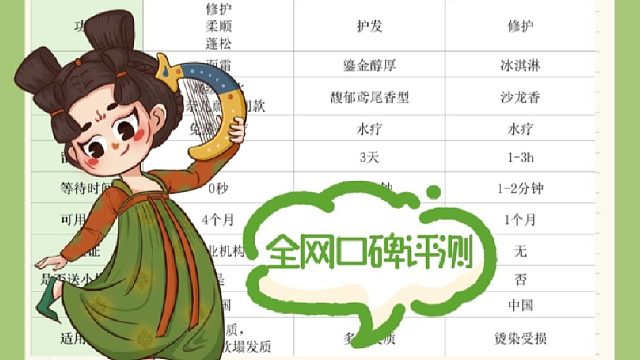 干枯毛躁头发怎么选发膜？发膜干枯毛躁修复第一名！经验帖