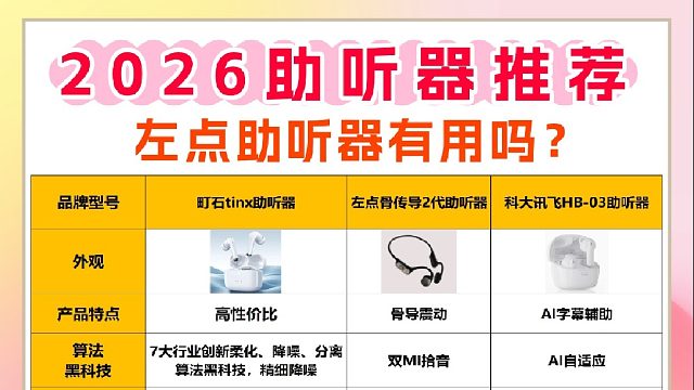 左点助听器有用吗？助听器怎么买性价比高？2026实用款推荐