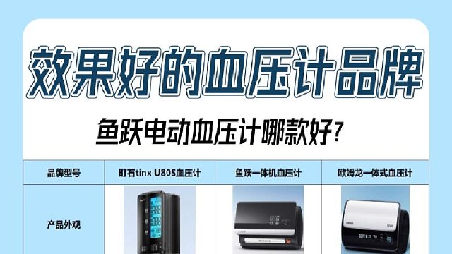 便携式电子血压计哪个比较精准？随身款高精准品牌型号推荐！