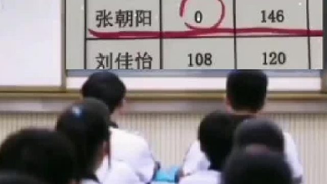 伤害不大 侮辱性极强